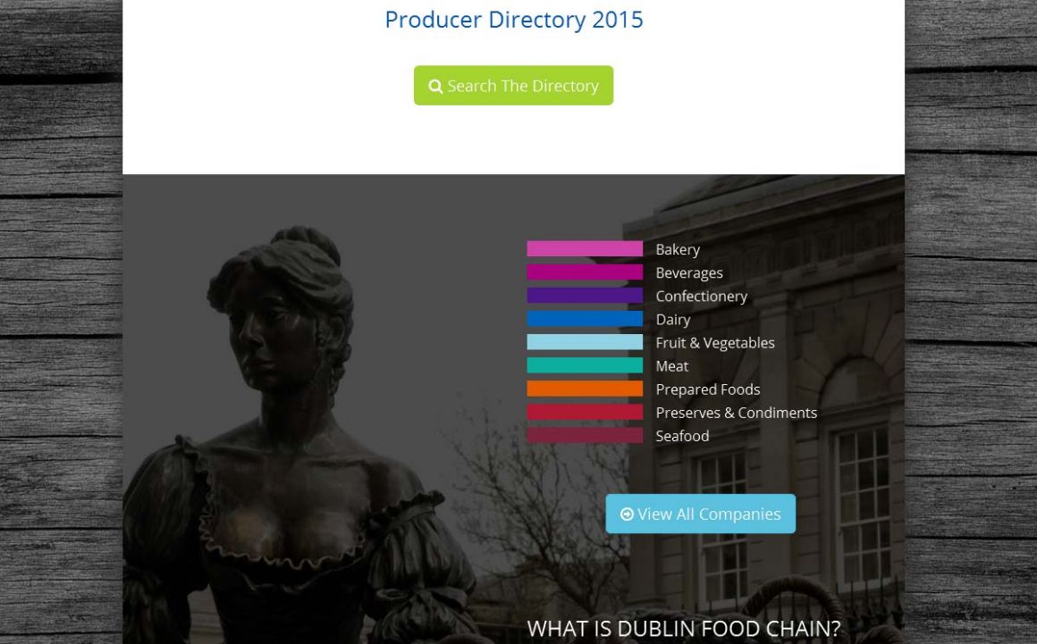 Dublin Food Chain Producer Directory Dublin Food Chain Producer Directory